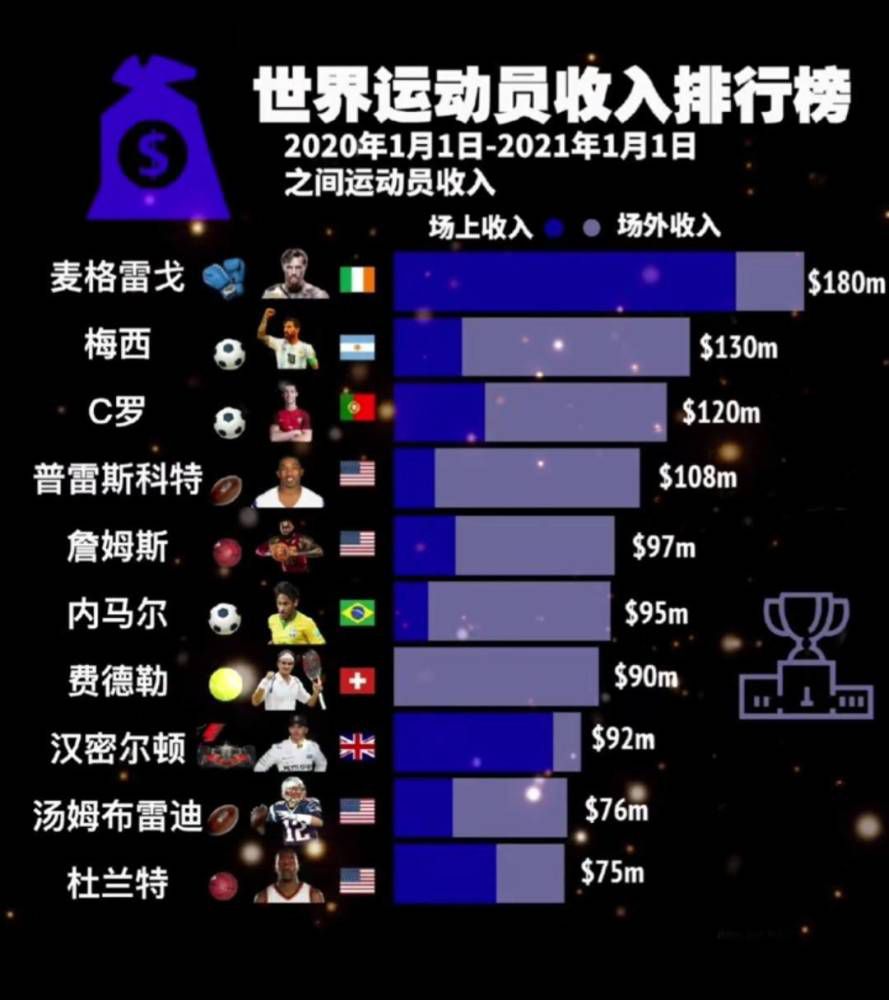 国米总监奥西利奥谈到蒂亚戈-贾洛的情况。